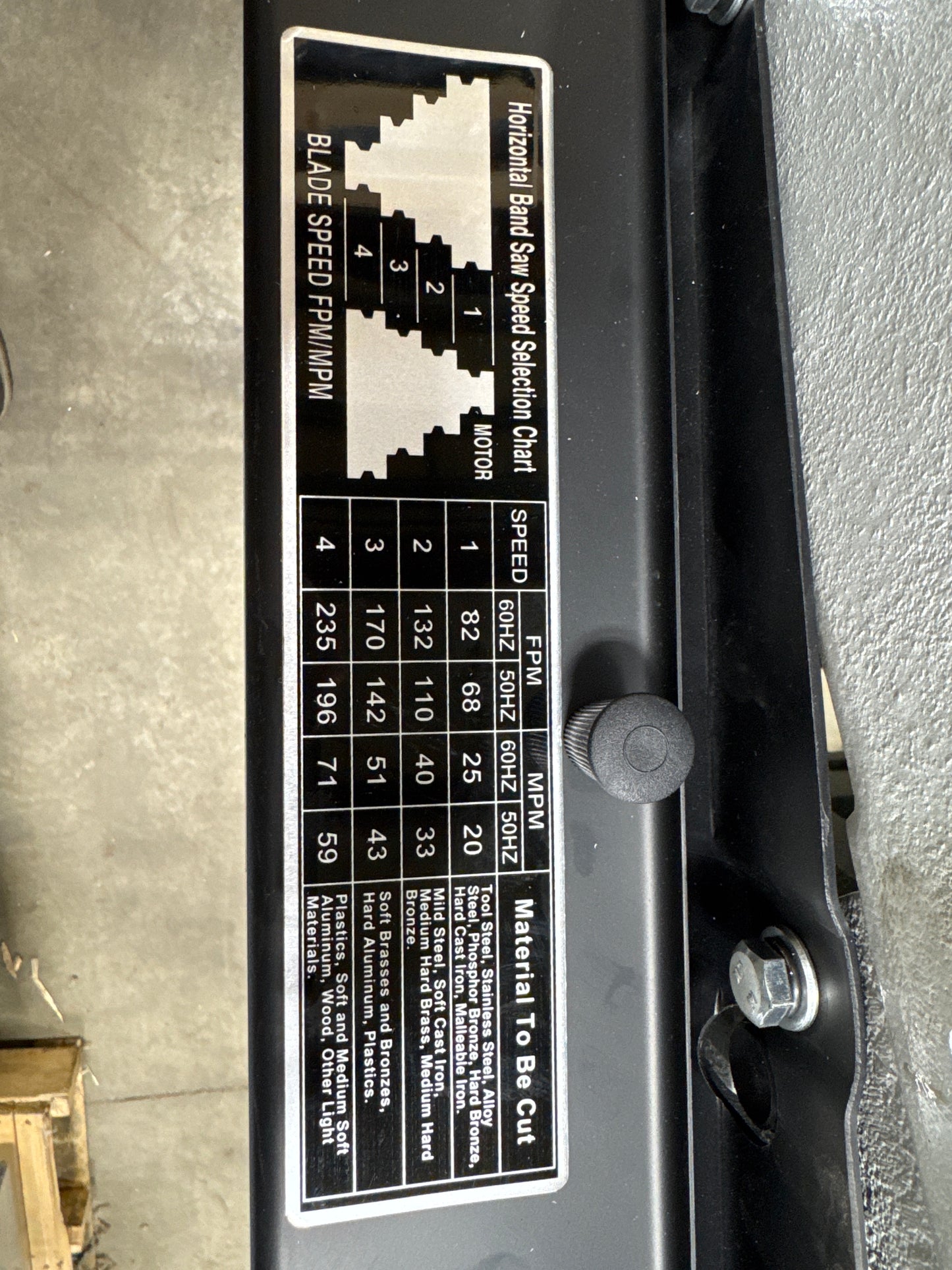 STANKO 9×16 Band Saw